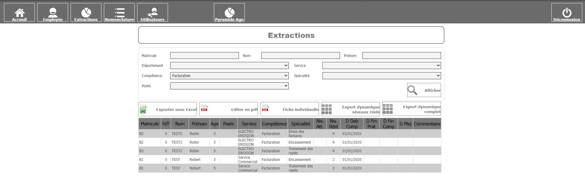 Extractions et analyses